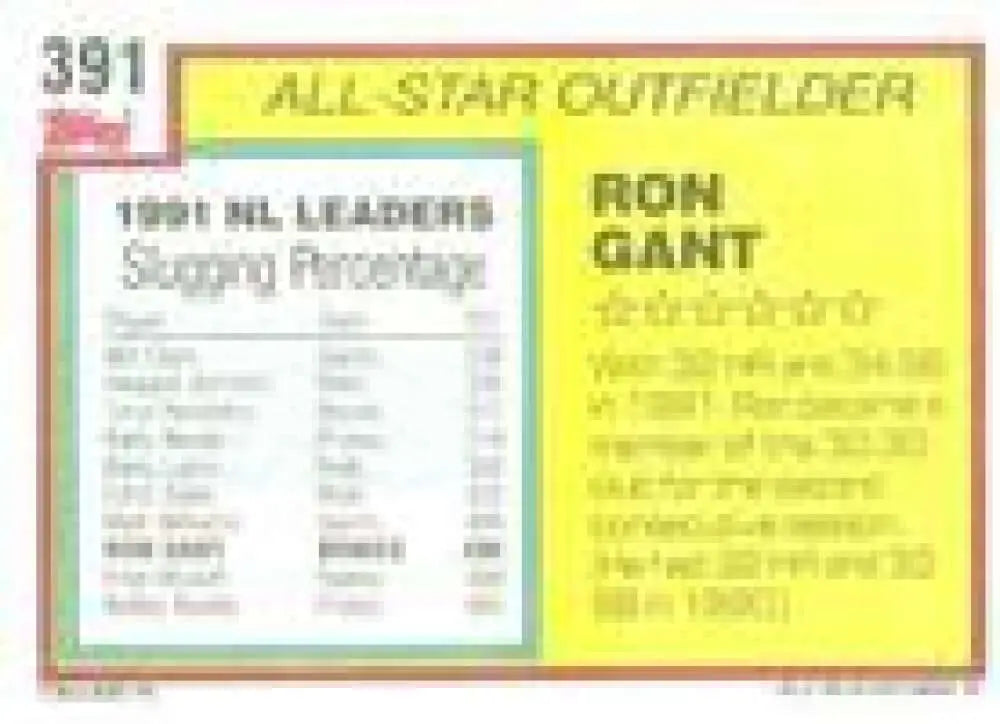 1992 Topps Micro #391 Ron Gant NM-MT Atlanta Braves Baseball Card - Baseball Card Single
