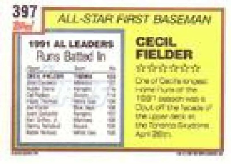1992 Topps Micro #397 Cecil Fielder NM-MT Detroit Tigers Baseball Card - Baseball Card Single
