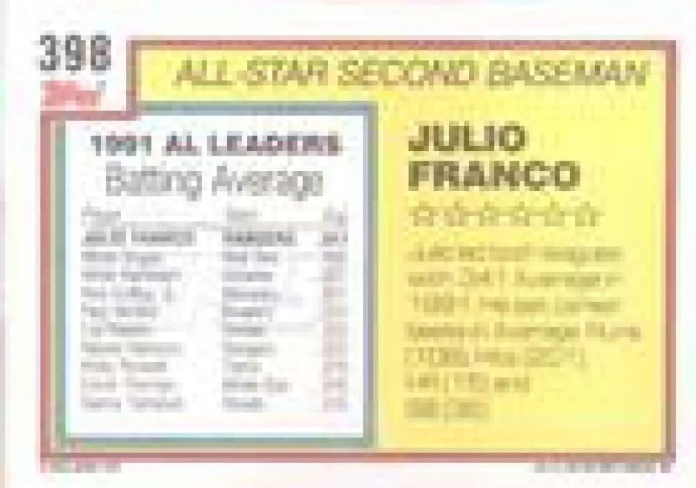 1992 Topps Micro #398 Julio Franco NM-MT Texas Rangers Baseball Card - Baseball Card Single