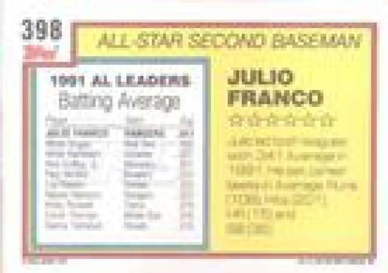 1992 Topps Micro #398 Julio Franco NM-MT Texas Rangers Baseball Card - Baseball Card Single