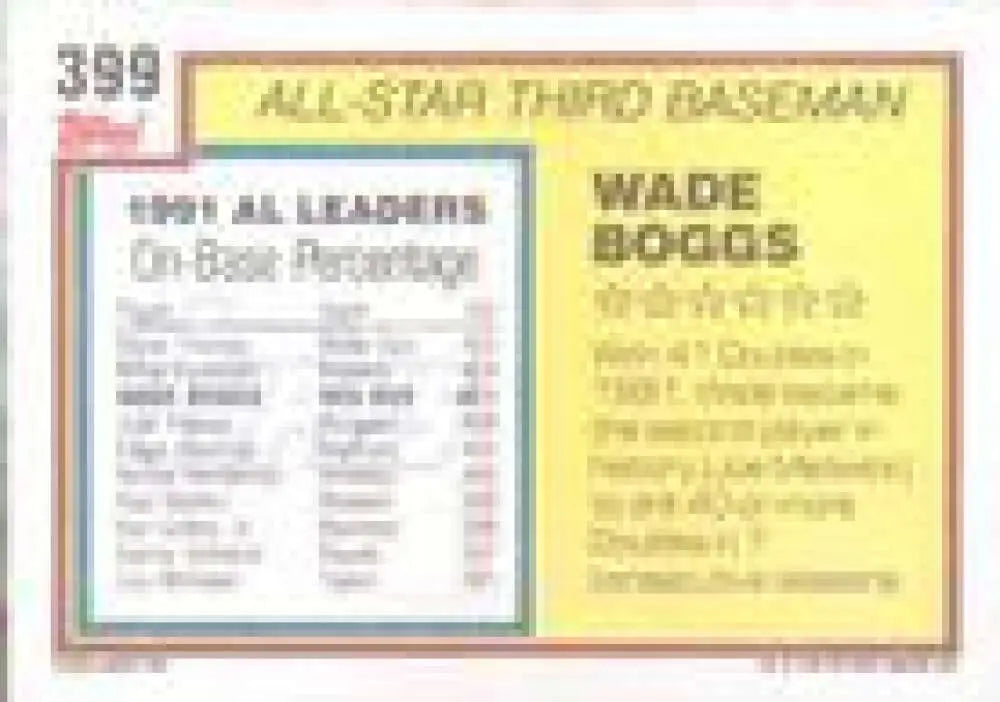 1992 Topps Micro #399 Wade Boggs NM-MT Boston Red Sox Baseball Card - Baseball Card Single