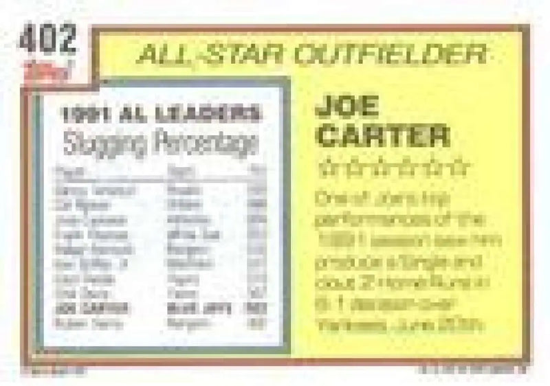 1992 Topps Micro #402 Joe Carter NM-MT Toronto Blue Jays Baseball Card - Baseball Card Single