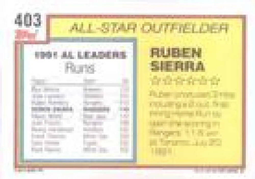 1992 Topps Micro #403 Ruben Sierra NM-MT Texas Rangers Baseball Card - Baseball Card Single