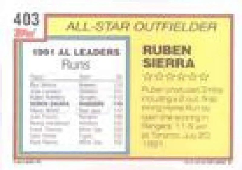 1992 Topps Micro #403 Ruben Sierra NM-MT Texas Rangers Baseball Card - Baseball Card Single