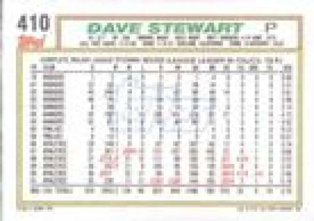 1992 Topps Micro #410 Dave Stewart NM-MT Oakland Athletics Baseball Card - Baseball Card Single