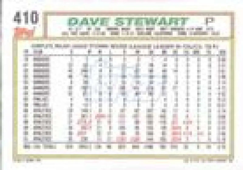 1992 Topps Micro #410 Dave Stewart NM-MT Oakland Athletics Baseball Card - Baseball Card Single