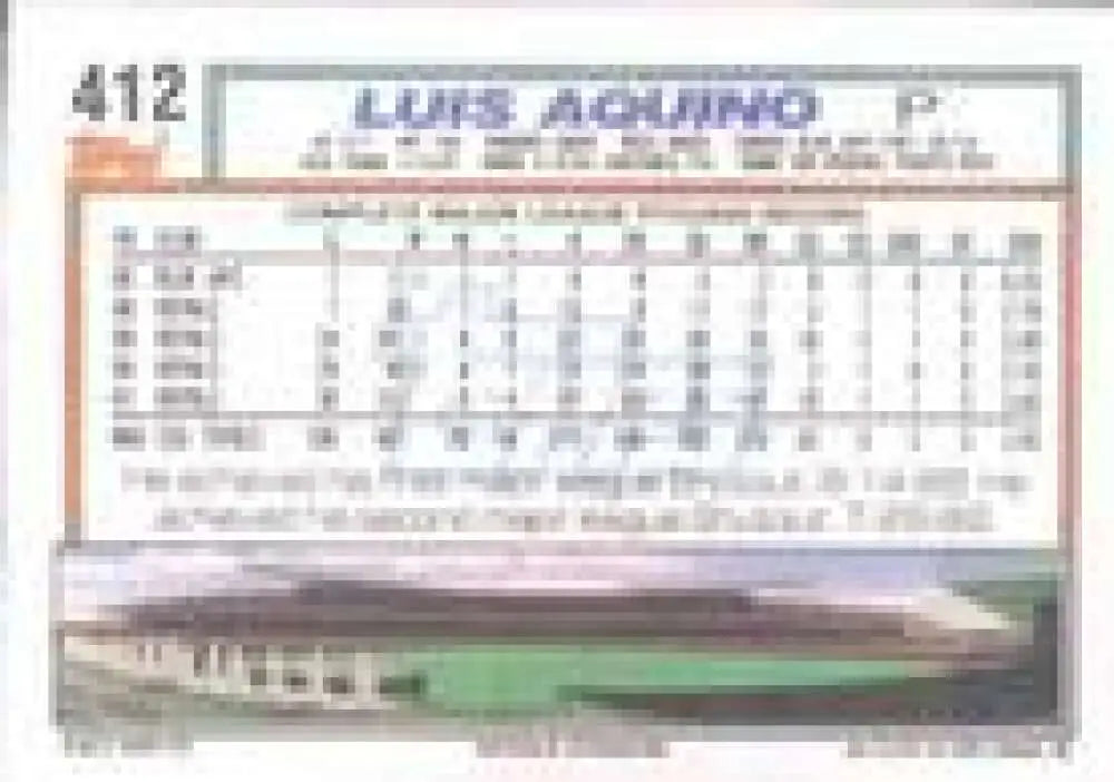 1992 Topps Micro #412 Luis Aquino NM-MT Kansas City Royals Baseball Card - Baseball Card Single