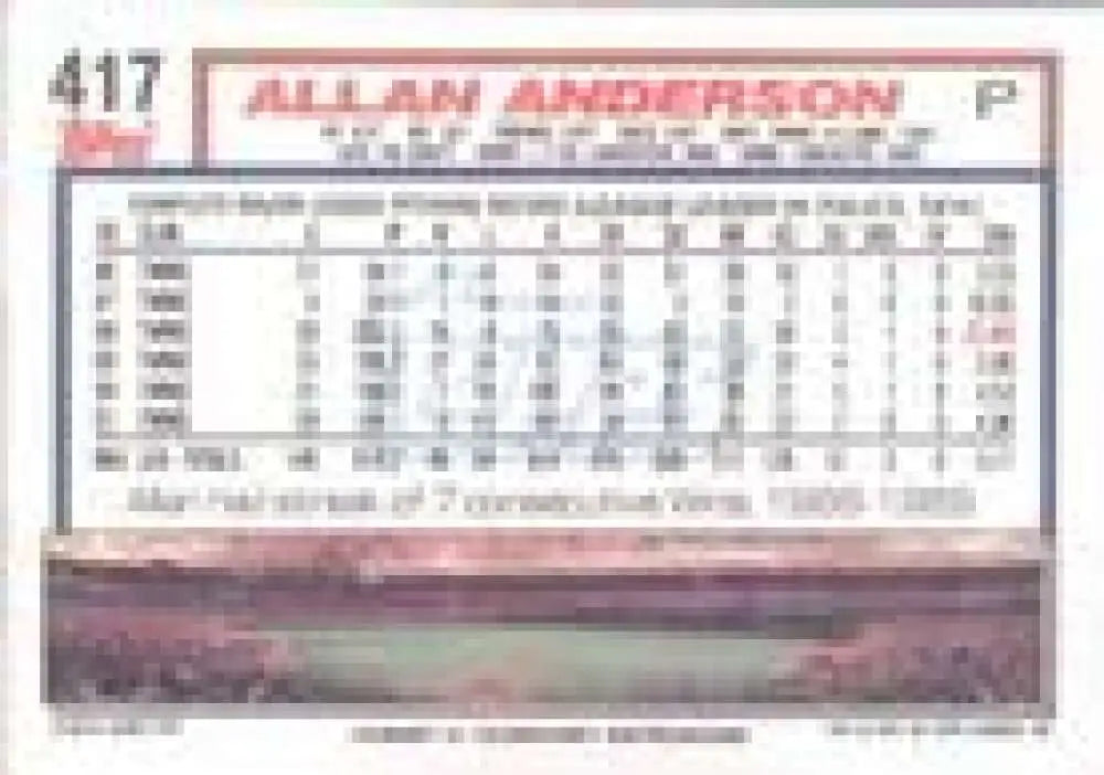 1992 Topps Micro #417 Allan Anderson NM-MT Minnesota Twins Baseball Card - Baseball Card Single