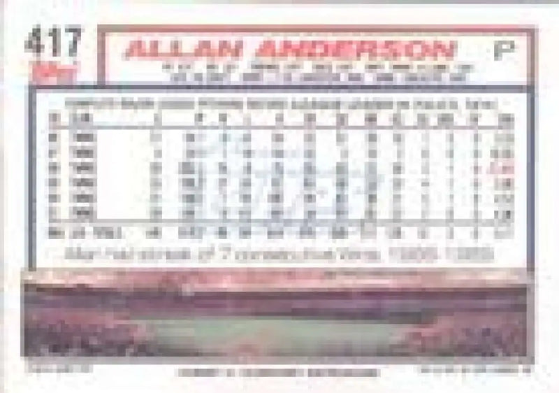 1992 Topps Micro #417 Allan Anderson NM-MT Minnesota Twins Baseball Card - Baseball Card Single