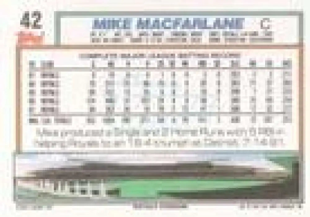 1992 Topps Micro #42 Mike Macfarlane NM-MT Kansas City Royals Baseball Card - Baseball Card Single