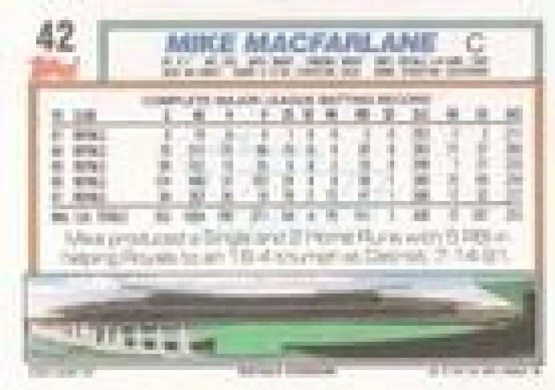 1992 Topps Micro #42 Mike Macfarlane NM-MT Kansas City Royals Baseball Card - Baseball Card Single