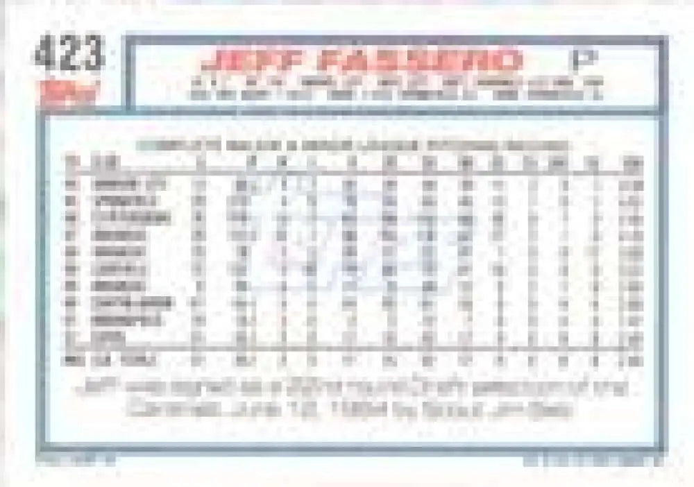 1992 Topps Micro #423 Jeff Fassero NM-MT Montreal Expos Baseball Card - Baseball Card Single
