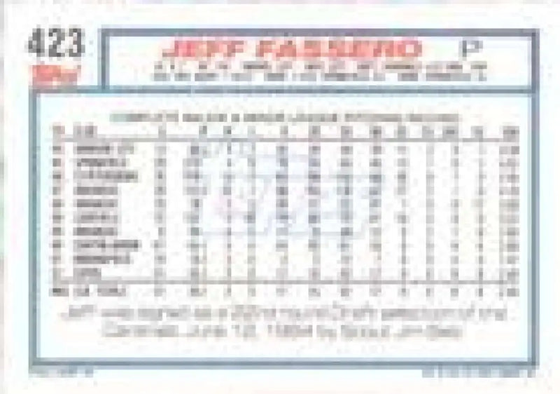1992 Topps Micro #423 Jeff Fassero NM-MT Montreal Expos Baseball Card - Baseball Card Single