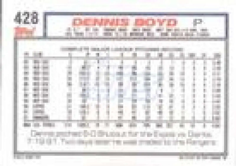 1992 Topps Micro #428 Oil Can Boyd NM-MT Texas Rangers Baseball Card - Baseball Card Single