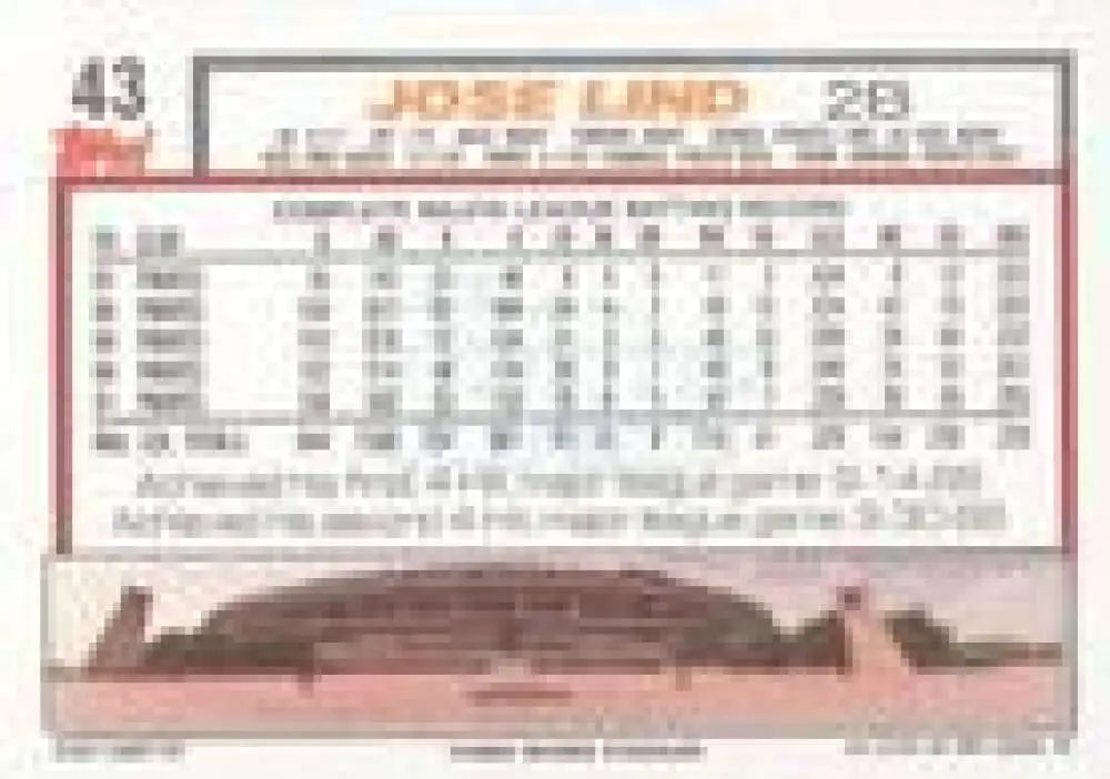 1992 Topps Micro #43 Jose Lind NM-MT Pittsburgh Pirates Baseball Card - Baseball Card Single