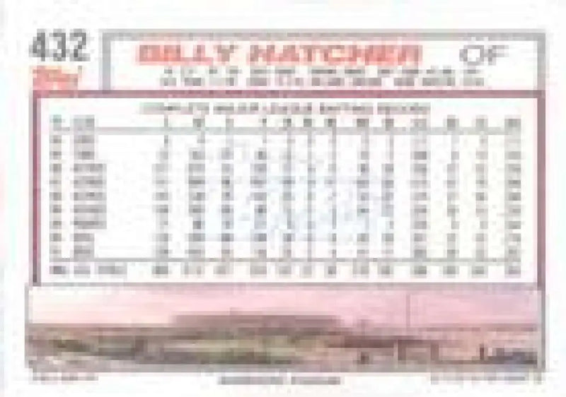 1992 Topps Micro #432 Billy Hatcher NM-MT Cincinnati Reds Baseball Card - Baseball Card Single
