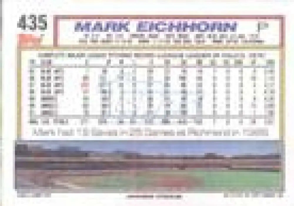 1992 Topps Micro #435 Mark Eichhorn NM-MT California Angels Baseball Card - Baseball Card Single