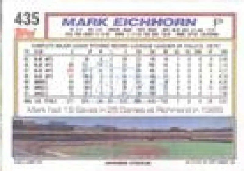 1992 Topps Micro #435 Mark Eichhorn NM-MT California Angels Baseball Card - Baseball Card Single