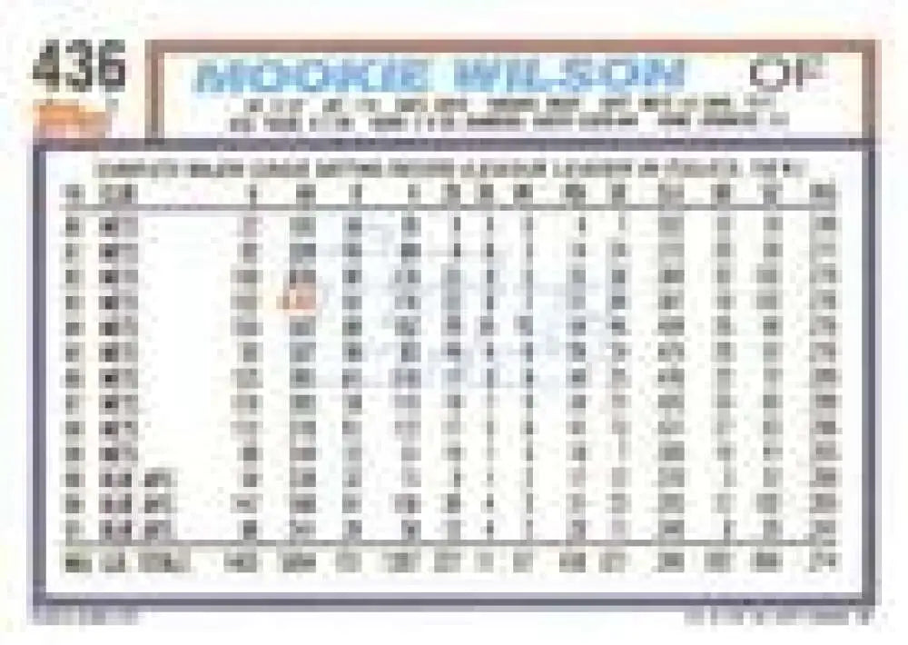 1992 Topps Micro #436 Mookie Wilson NM-MT Toronto Blue Jays Baseball Card - Baseball Card Single