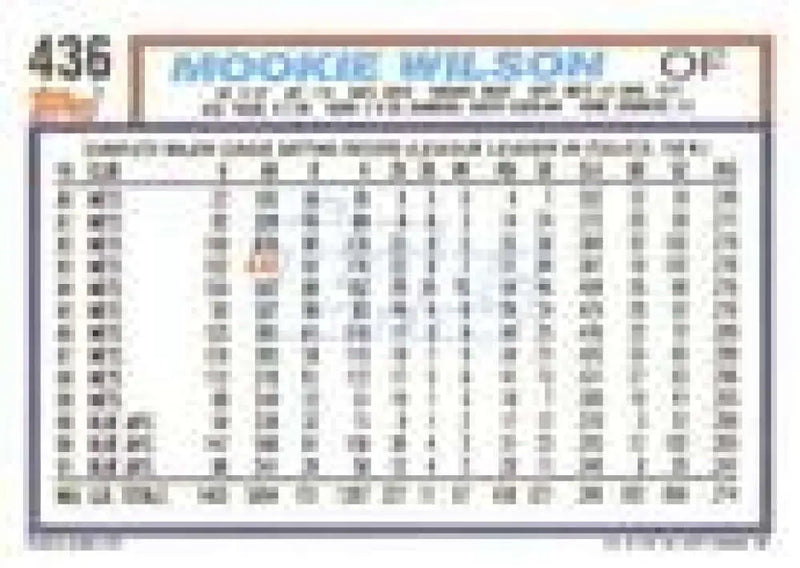 1992 Topps Micro #436 Mookie Wilson NM-MT Toronto Blue Jays Baseball Card - Baseball Card Single