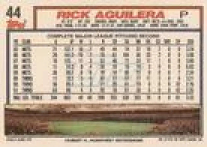 1992 Topps Micro #44 Rick Aguilera NM-MT Minnesota Twins Baseball Card - Baseball Card Single