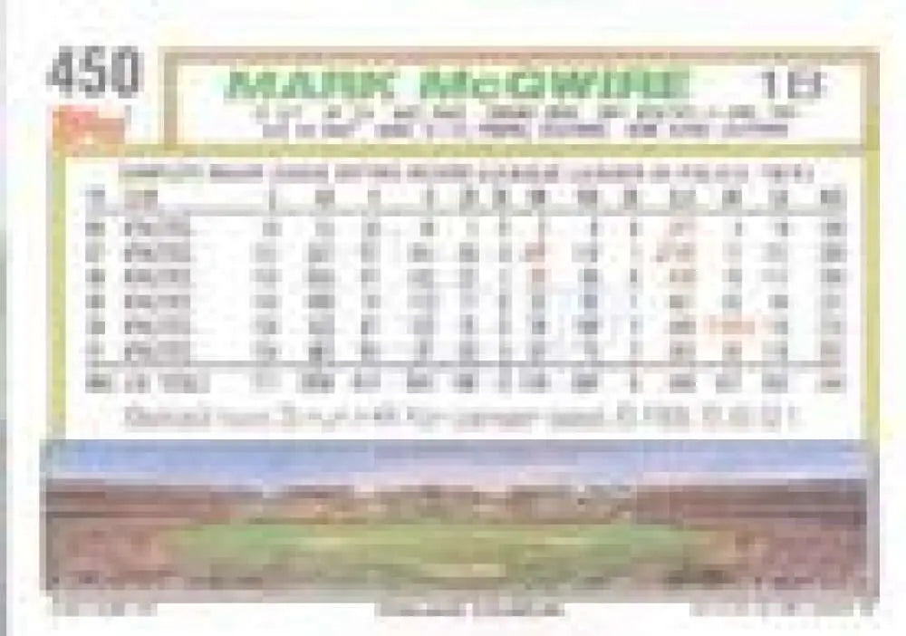 1992 Topps Micro #450 Mark McGwire NM-MT Oakland Athletics Baseball Card - Baseball Card Single