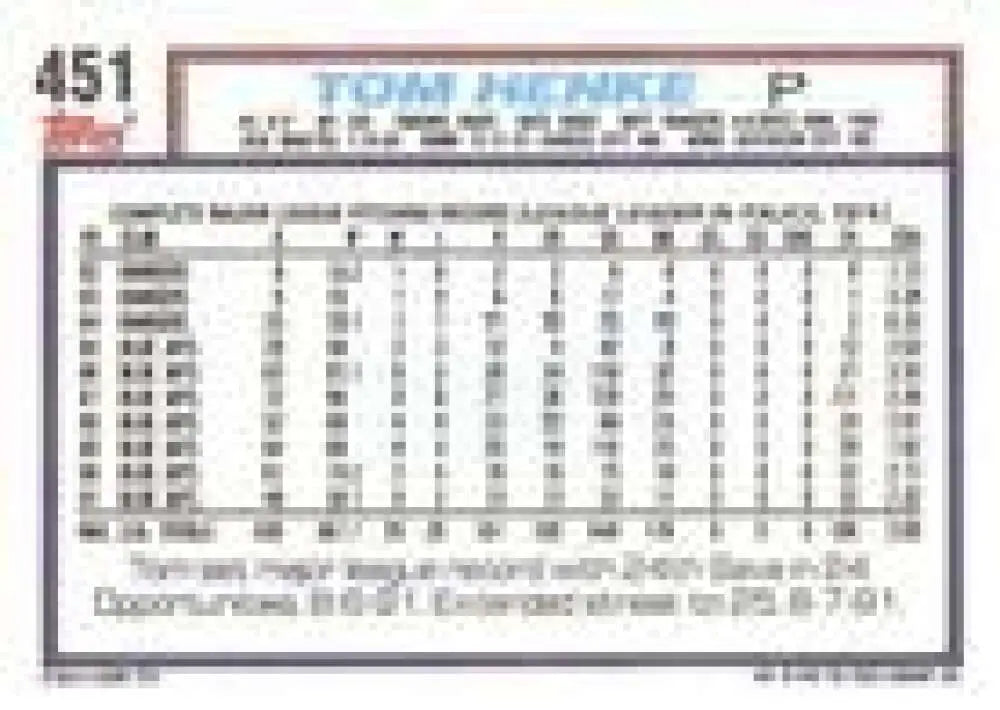 1992 Topps Micro #451 Tom Henke NM-MT Toronto Blue Jays Baseball Card - Baseball Card Single