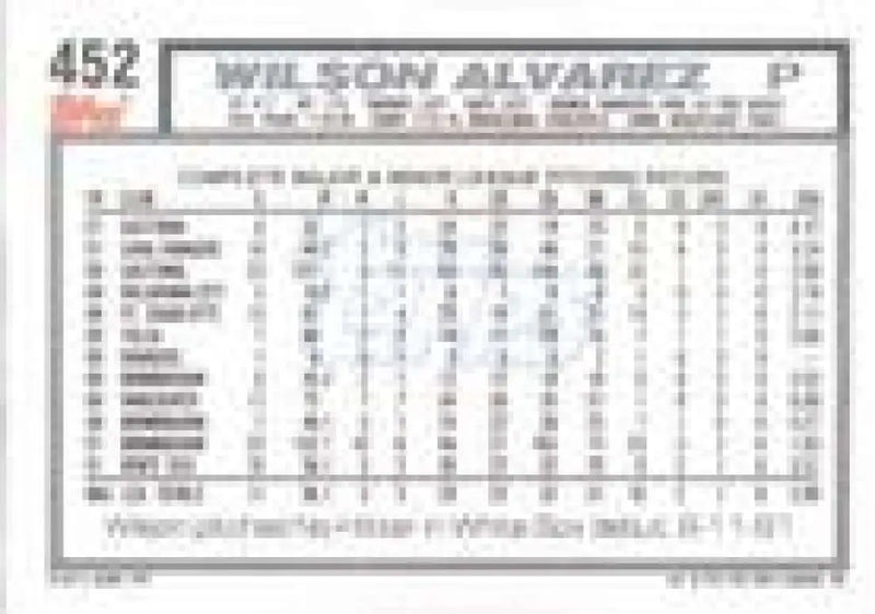 1992 Topps Micro #452 Wilson Alvarez NM-MT Chicago White Sox Baseball Card - Baseball Card Single