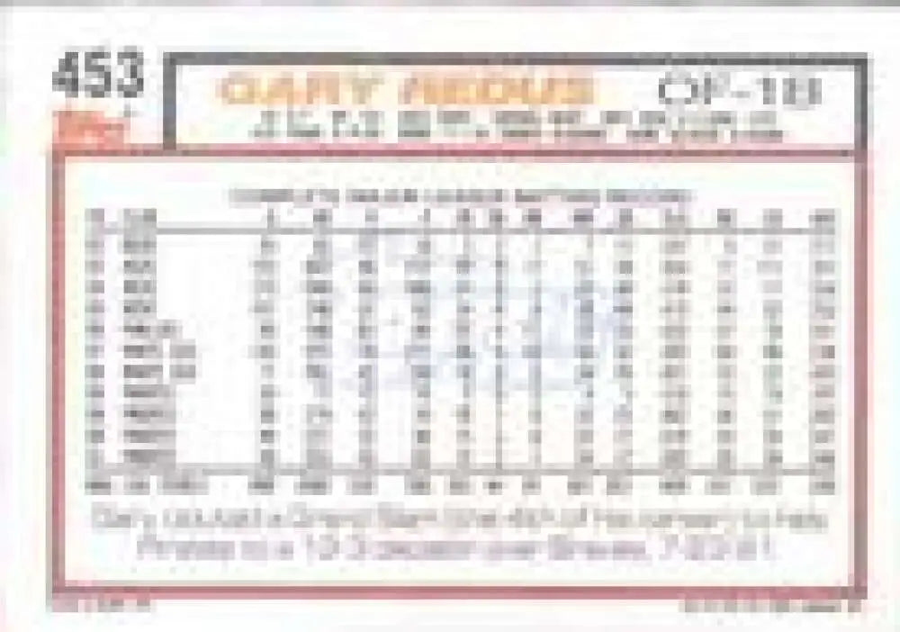 1992 Topps Micro #453 Gary Redus NM-MT Pittsburgh Pirates Baseball Card - Baseball Card Single