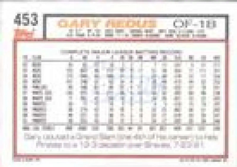 1992 Topps Micro #453 Gary Redus NM-MT Pittsburgh Pirates Baseball Card - Baseball Card Single