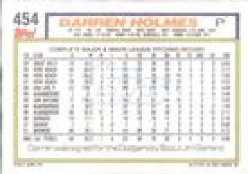 1992 Topps Micro #454 Darren Holmes NM-MT Milwaukee Brewers Baseball Card - Baseball Card Single