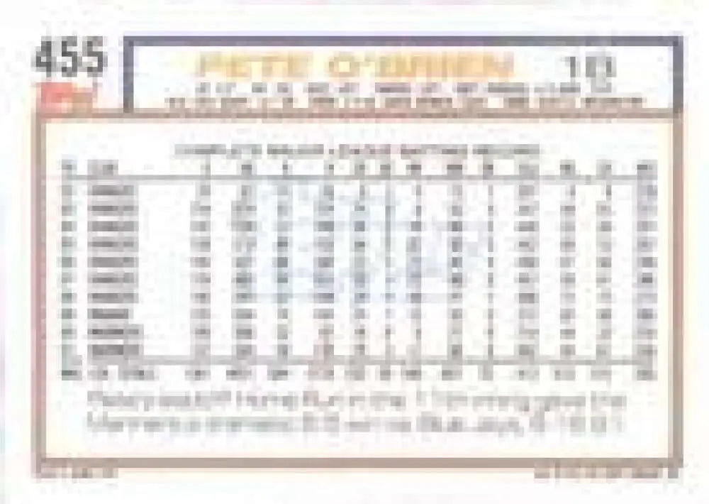 1992 Topps Micro #455 Pete O’Brien NM-MT Seattle Mariners Baseball Card - Baseball Card Single