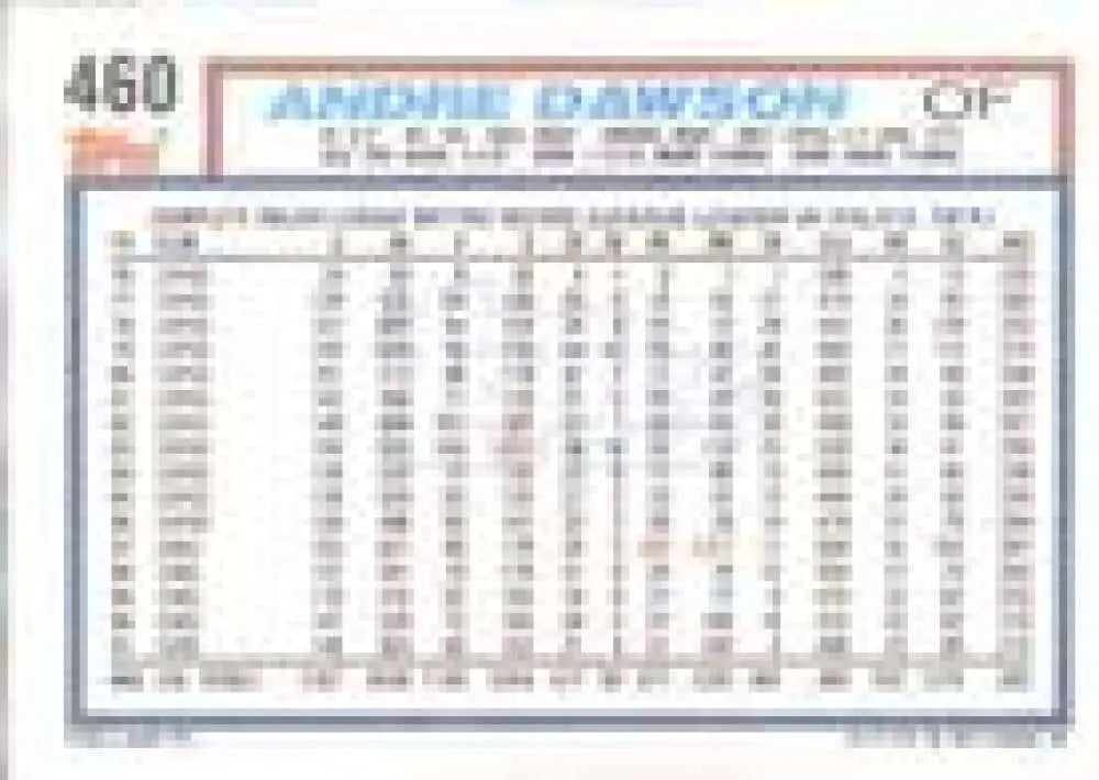 1992 Topps Micro #460 Andre Dawson NM-MT Chicago Cubs Baseball Card - Baseball Card Single