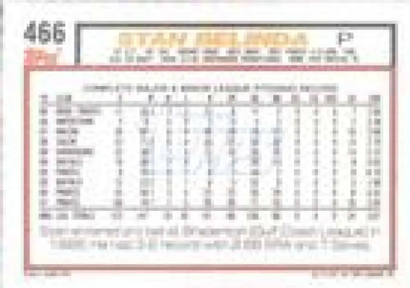 1992 Topps Micro #466 Stan Belinda NM-MT Pittsburgh Pirates Baseball Card - Baseball Card Single