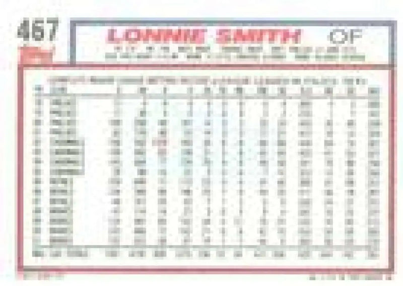 1992 Topps Micro #467 Lonnie Smith NM-MT Atlanta Braves Baseball Card - Baseball Card Single