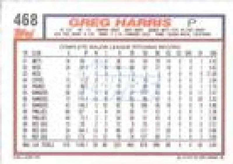 1992 Topps Micro #468 Greg Harris NM-MT Boston Red Sox Baseball Card - Baseball Card Single