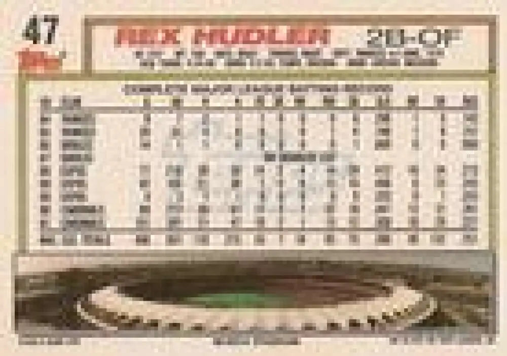 1992 Topps Micro #47 Rex Hudler NM-MT St. Louis Cardinals Baseball Card - Baseball Card Single