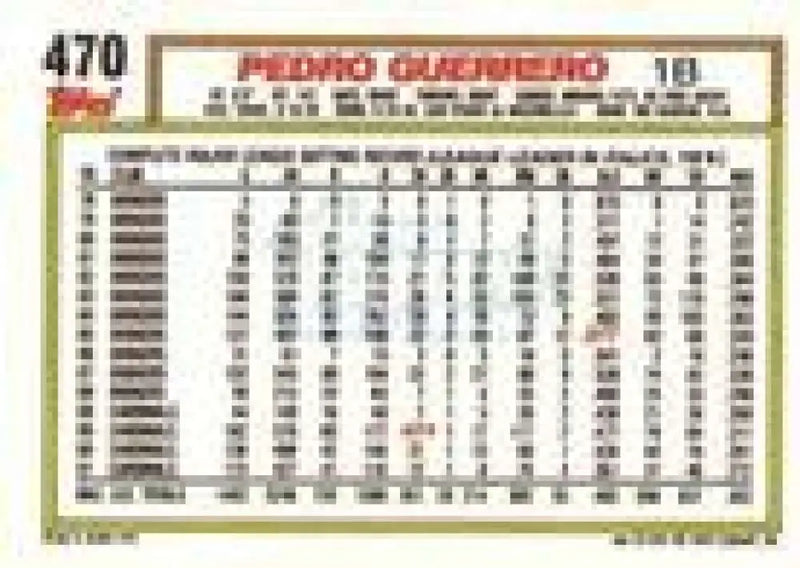 1992 Topps Micro #470 Pedro Guerrero NM-MT St. Louis Cardinals Baseball Card - Baseball Card Single