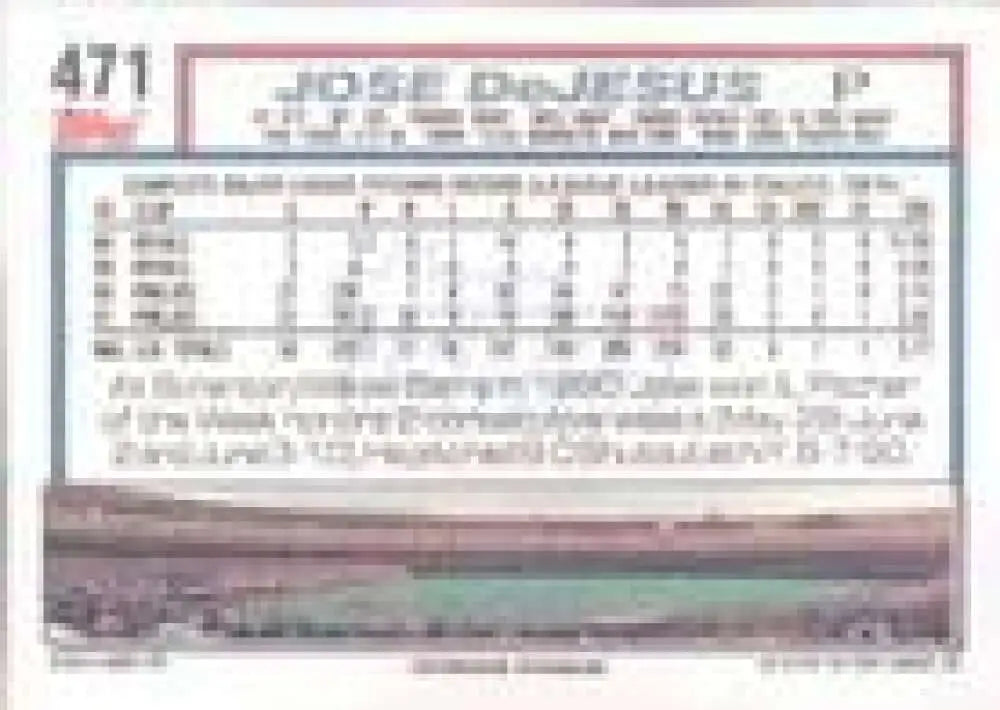 1992 Topps Micro #471 Jose DeJesus NM-MT Philadelphia Phillies Baseball Card - Baseball Card Single