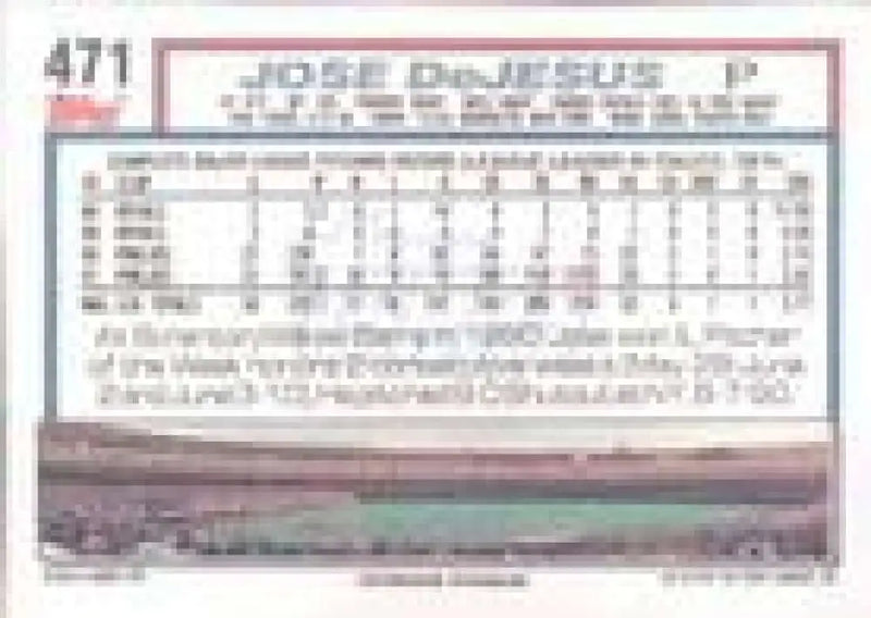 1992 Topps Micro #471 Jose DeJesus NM-MT Philadelphia Phillies Baseball Card - Baseball Card Single