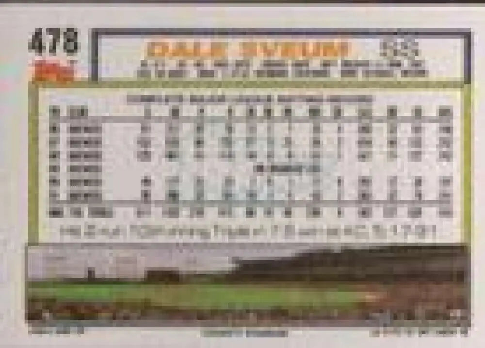 1992 Topps Micro #478 Dale Sveum NM-MT Milwaukee Brewers Baseball Card - Baseball Card Single