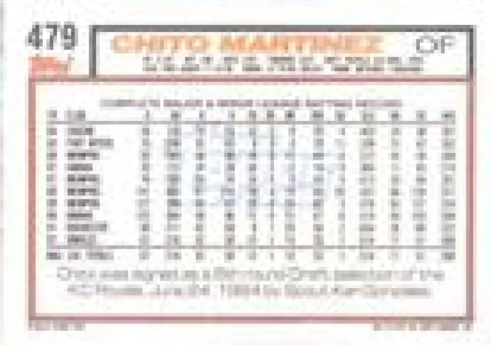 1992 Topps Micro #479 Chito Martinez NM-MT Baltimore Orioles Baseball Card - Baseball Card Single