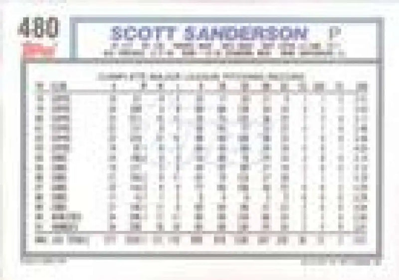 1992 Topps Micro #480 Scott Sanderson NM-MT New York Yankees Baseball Card - Baseball Card Single