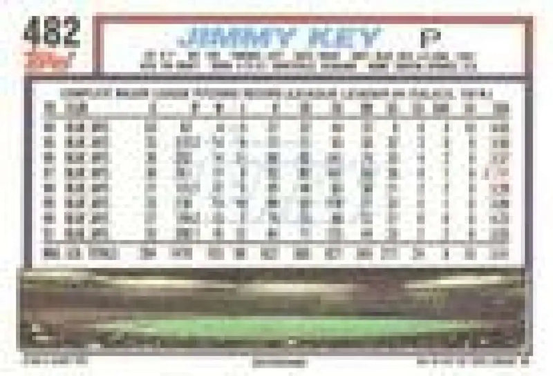 1992 Topps Micro #482 Jimmy Key NM-MT Toronto Blue Jays Baseball Card - Baseball Card Single