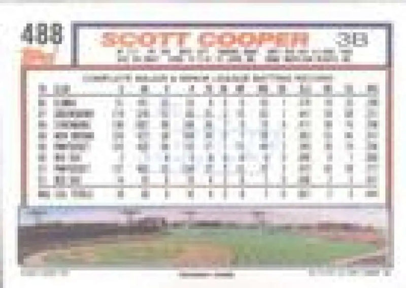 1992 Topps Micro #488 Scott Cooper NM-MT Boston Red Sox Baseball Card - Baseball Card Single