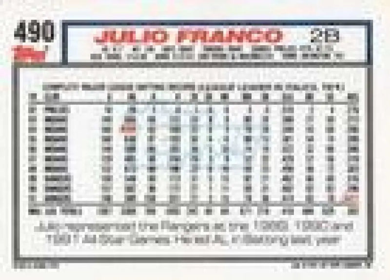 1992 Topps Micro #490 Julio Franco NM-MT Texas Rangers Baseball Card - Baseball Card Single