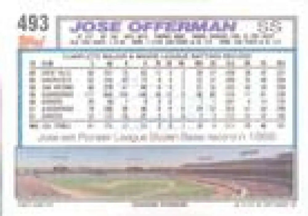 1992 Topps Micro #493 Jose Offerman NM-MT Los Angeles Dodgers Baseball Card - Baseball Card Single