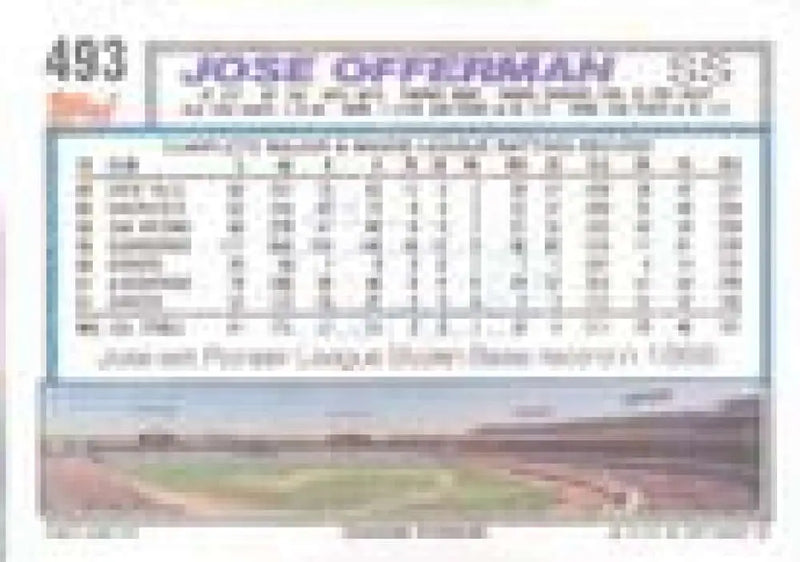 1992 Topps Micro #493 Jose Offerman NM-MT Los Angeles Dodgers Baseball Card - Baseball Card Single