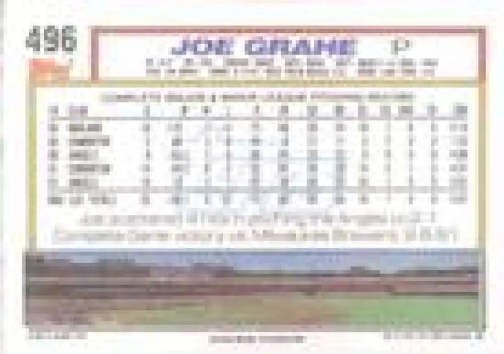 1992 Topps Micro #496 Joe Grahe NM-MT California Angels Baseball Card - Baseball Card Single