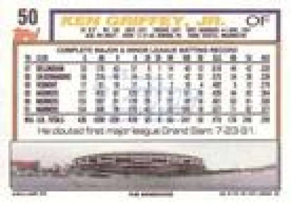 1992 Topps Micro #50 Ken Griffey Jr. NM-MT Seattle Mariners Baseball Card - Baseball Card Single